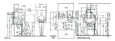 走道寬度